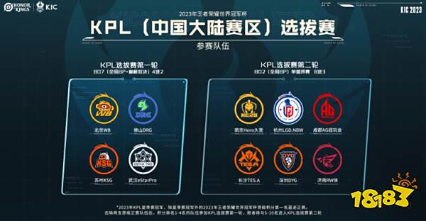 体对抗与边 体对抗与边