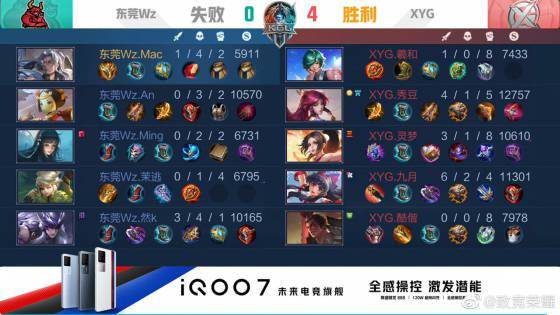 从近五年的 从近五年的