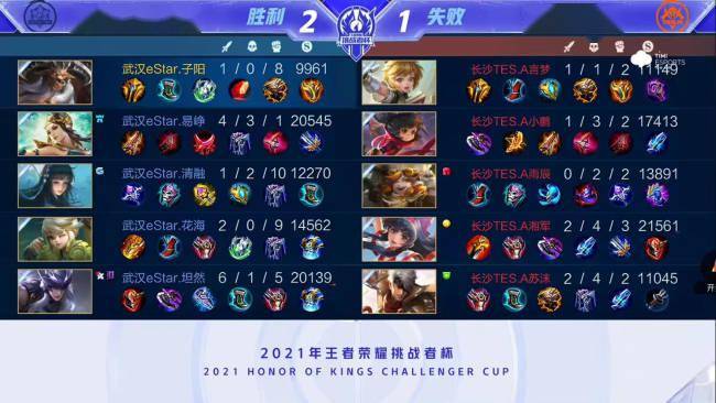 每一次碰撞 每一次碰撞