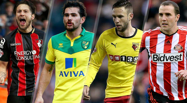 相关部门需 相关部门需