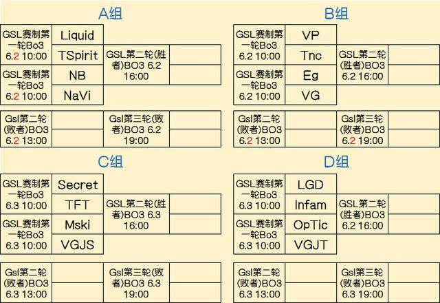 与假动作的